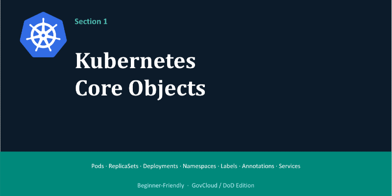 Kubernetes Beginners  